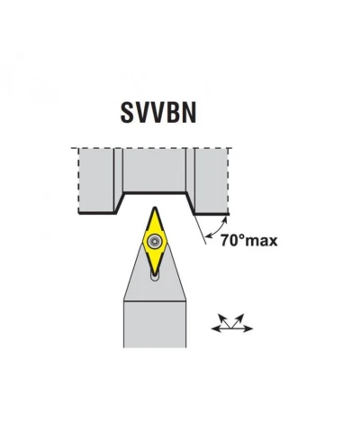 Soustružnický nůž SVVBN 2525 M16