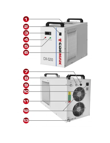 Chladicí jednotka CW-5200