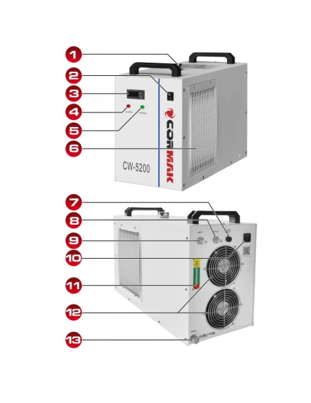 Chladicí jednotka CW-5200