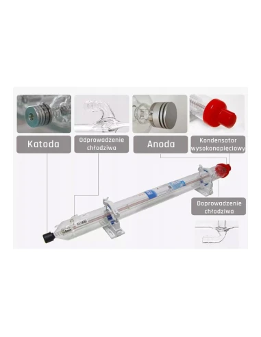 Laserová trubice YONGLI R7 pro CO2 lasery