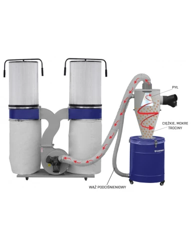 Odlučovač, cyklon CORMAK C118 pro mokré a suché...