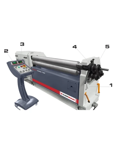 Stroj na válcování plechů CORMAK RM-S 1550/170