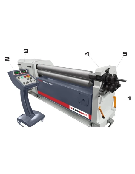 Stroj na válcování plechů CORMAK RM-S 1550/170