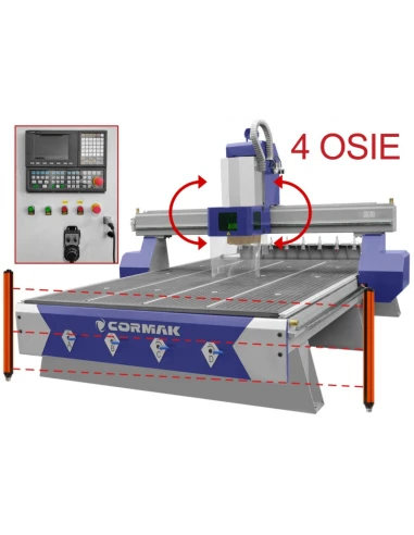 CNC frézka C2040 ATC 4 osy PREMIUM (2150x4300)