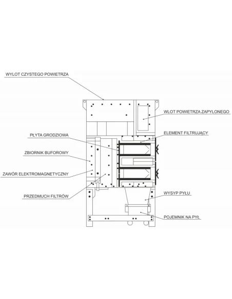 NOVINKA Průmyslový odsavač dýmů a prachu ODL4K