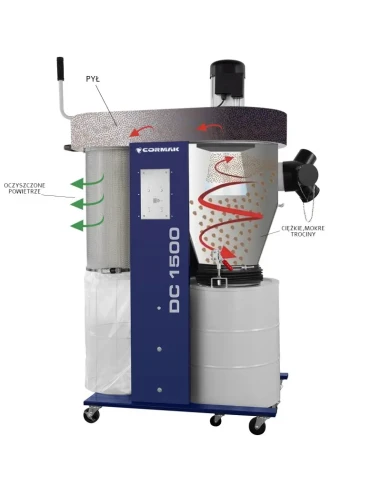 Cyklónový odsavač DC1500 / 230V