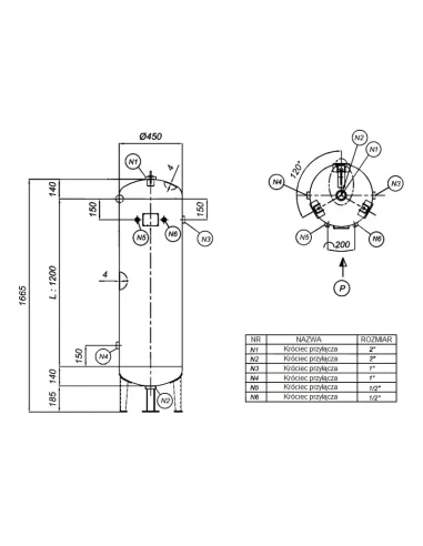 Sada Kompresor LUFT 700 - 5,5 kW - 650 L/min. +...