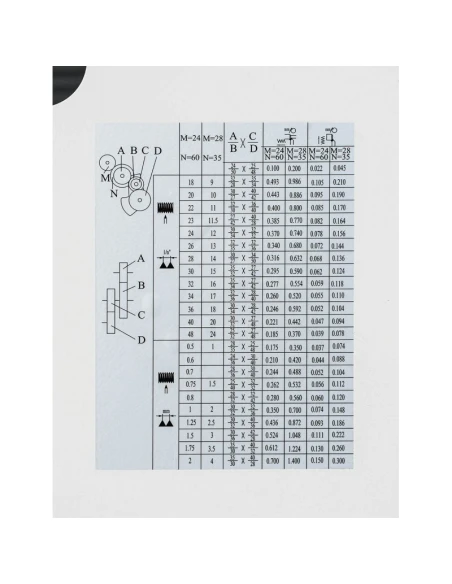 Soustružnicko-frézovací stroj CORMAK AT320 + nože + otáčky vřetena.