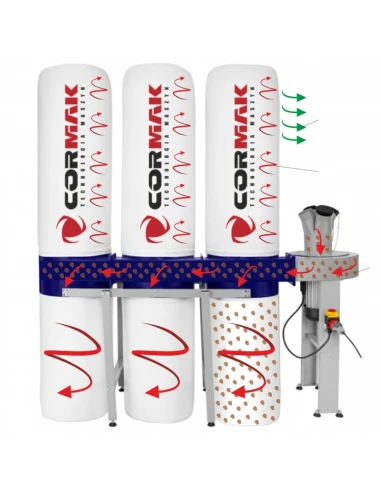 Odsavač pilin CORMAK FM350