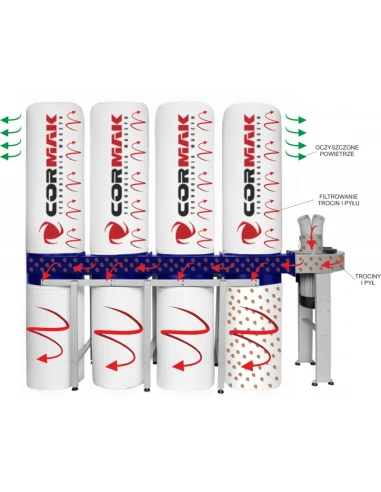 Odsávač pilin CORMAK FM470