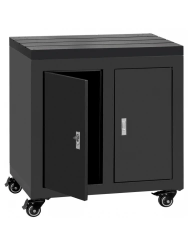 Směrovací tabulka pro závitořezné stroje