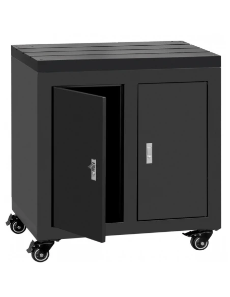 Směrovací tabulka pro závitořezné stroje