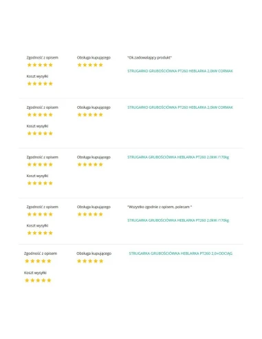 Hoblovka a tloušťkovačka CORMAK PT250 + vrtací...