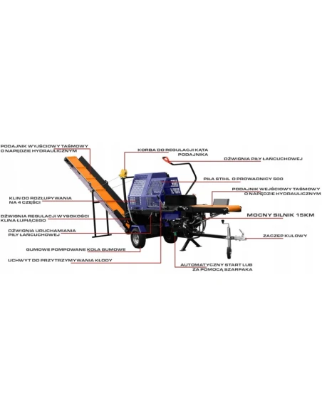 Benzínová štípací pila CORMAK RPL 1900 420 ccm s nosností 20 tun